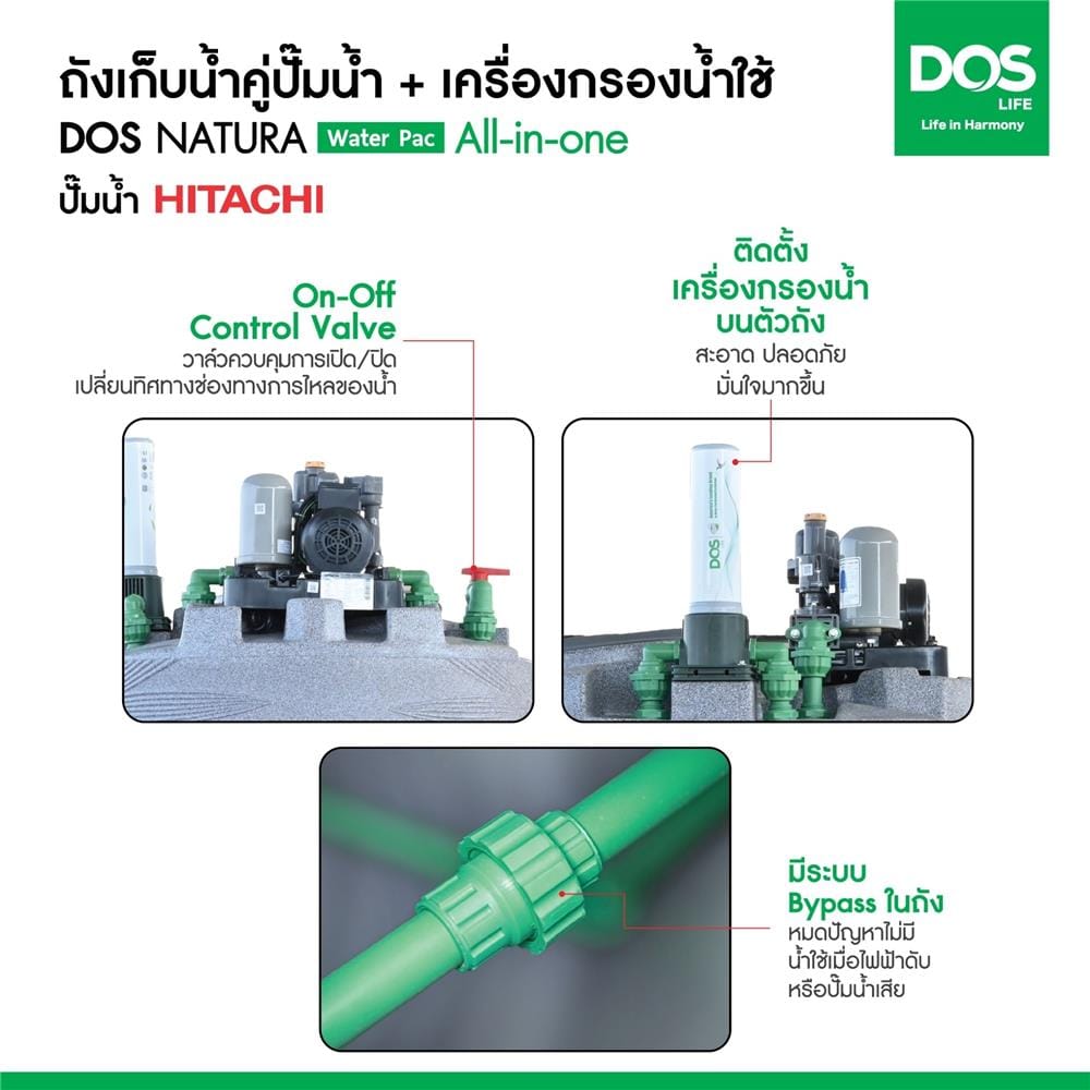 ถังเก็บน้ำ DOS WATER PAC NSN 700 ลิตร+ปั๊ม HITACHI WMPV750XX2 750 วัตต์+เครื่องกรองน้ำใช้ DUPONT สีเทา