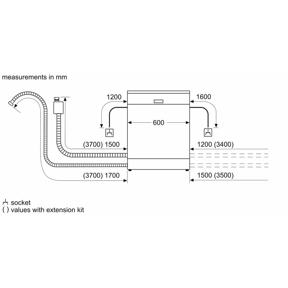 เครื่องล้างจานฝัง BOSCH SMV4HCX19E