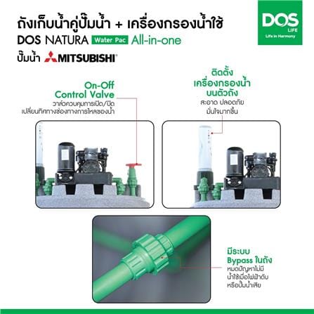 ถังเก็บน้ำ DOS WATER PAC NSN 700 ลิตร+ปั๊ม MITSUBISHI EP255R2 250 วัตต์+เครื่องกรองน้ำใช้ DUPONT สีเทา_9