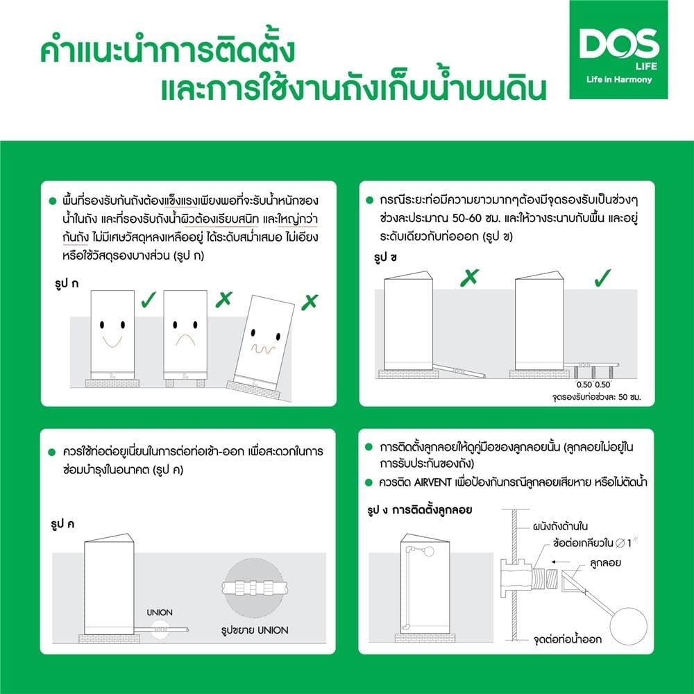 ถังเก็บน้ำ DOS WATER PAC NSN 2000 ลิตร+ปั๊ม SCALA3-45 580 วัตต์+เครื่องกรองน้ำใช้ DUPONT สีเทากราเซียร์