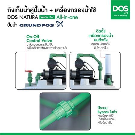 ถังเก็บน้ำ DOS WATER PAC NSN 2000 ลิตร+ปั๊ม SCALA3-45 580 วัตต์+เครื่องกรองน้ำใช้ DUPONT สีเทากราเซียร์_13