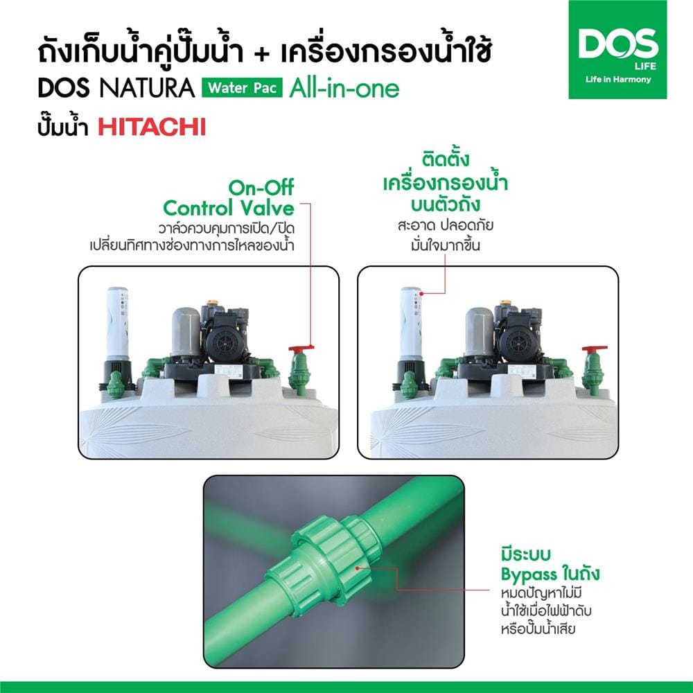 ถังเก็บน้ำ DOS WATER PAC NSN 2000 ลิตร + ปั๊มน้ำ HITACHI WMPV400XX2 400 วัตต์ + เครื่องกรองน้ำใช้ DUPONT สีเทากราเซียร์