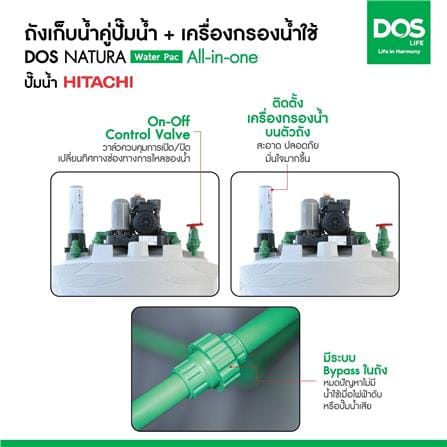 ถังเก็บน้ำ DOS WATER PAC NSN 1000 ลิตร + ปั๊มน้ำ HITACHI WMPV400XX2 400 วัตต์ + เครื่องกรองน้ำใช้ DUPONT สีเทากราเซียร์_5