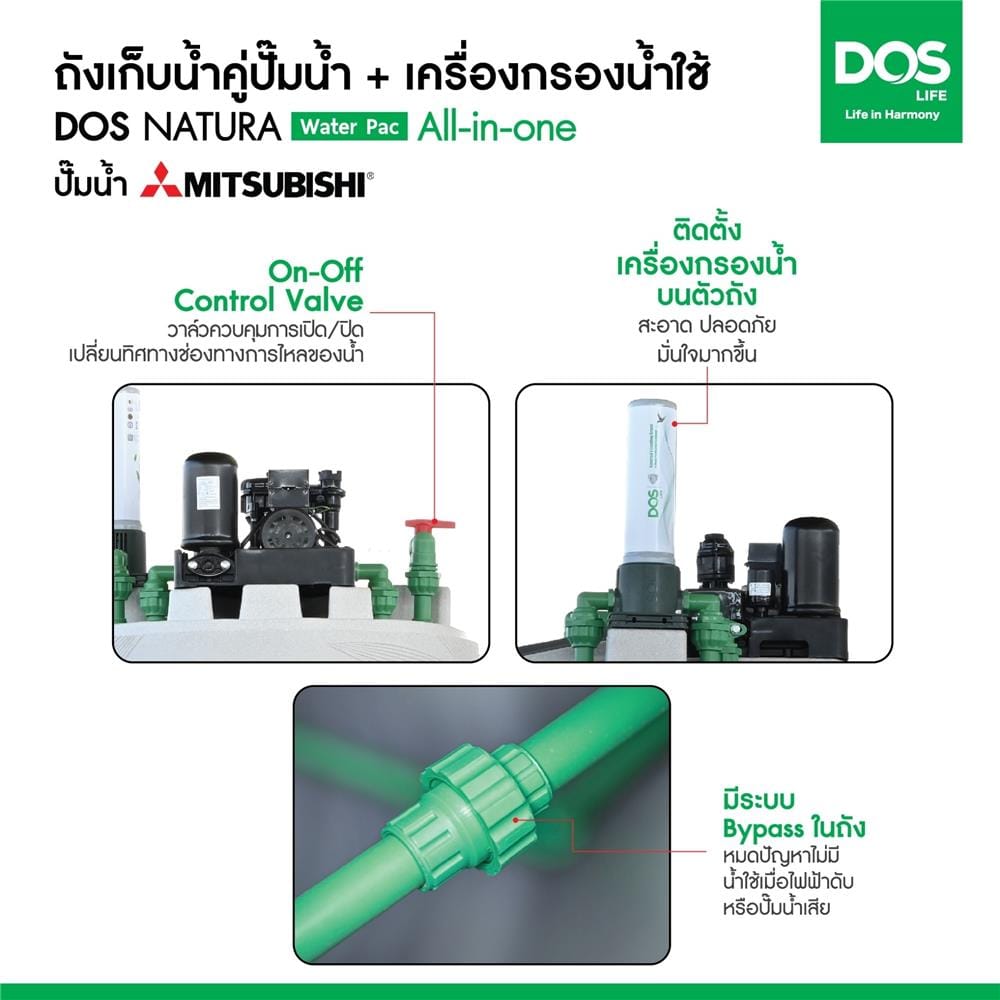 ถังเก็บน้ำ DOS WATER PAC NSN 700 ลิตร+ปั๊ม MITSUBISHI EP255R2 250 วัตต์+เครื่องกรองน้ำใช้ DUPONT สีเทากราเซียร์