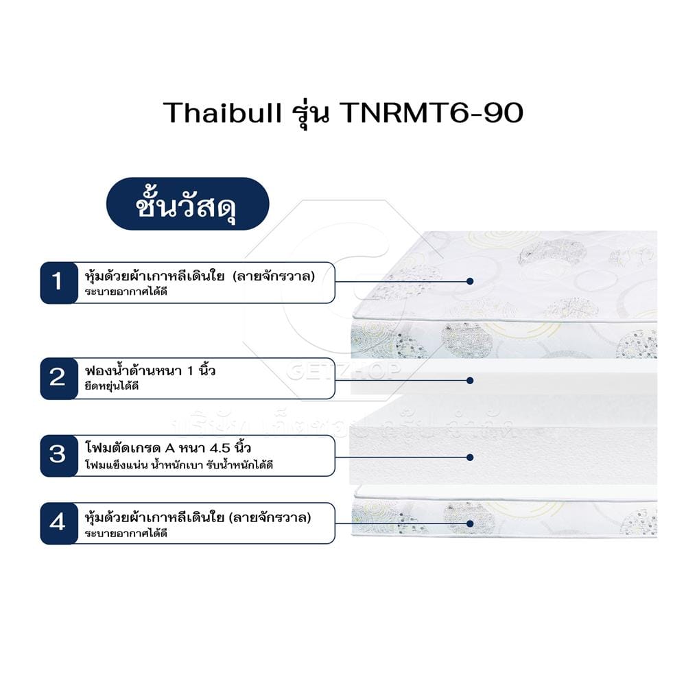 ที่นอนโฟม 92X198X16CM THAIBULL รุ่น TNRMT6-90