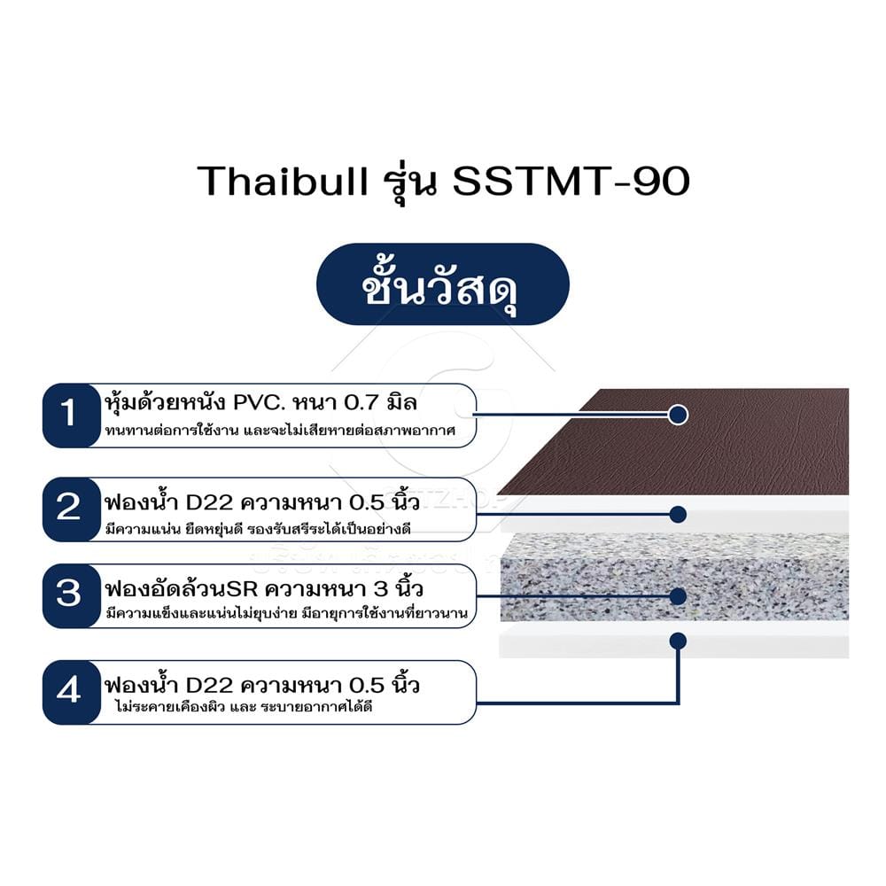 ที่นอนPVC 91X192X10CM THAIBULL รุ่น SSTMT-90  สี BROWN