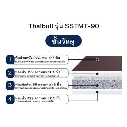 ที่นอนPVC 91X192X10CM THAIBULL รุ่น SSTMT-90  สี BROWN_5