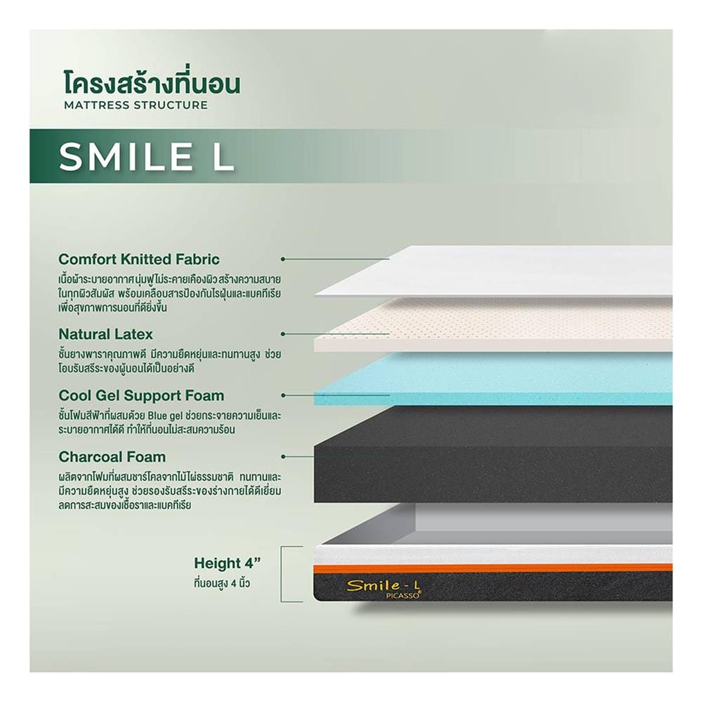 ที่นอนยางพารา 3.5 ฟุต สุญญากาศ PICASSO รุ่น SMILE L พร้อมหมอนหนุน 1 ใบ