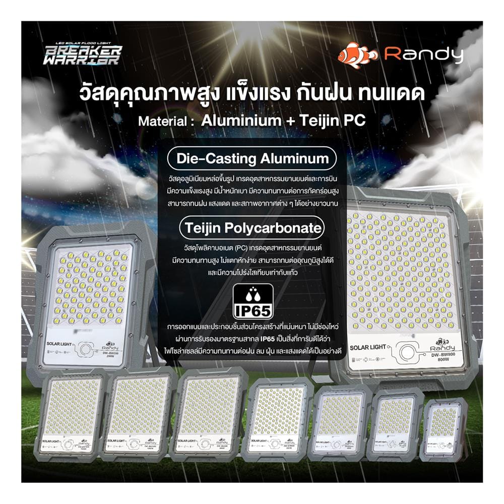 สปอตไลท์ SOLAR RANDY DW-BW 200 วัตต์ COOL WHITE สีเทา