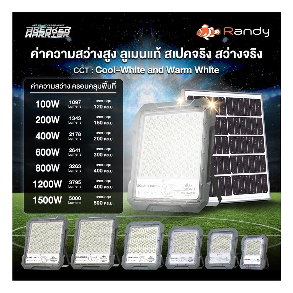 สปอตไลท์ SOLAR RANDY DW-BW 200 วัตต์ COOL WHITE สีเทา