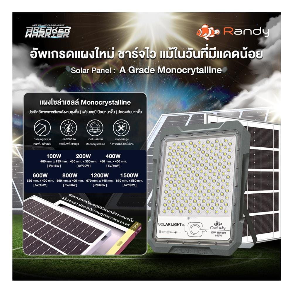 สปอตไลท์ SOLAR RANDY DW-BW 200 วัตต์ COOL WHITE สีเทา