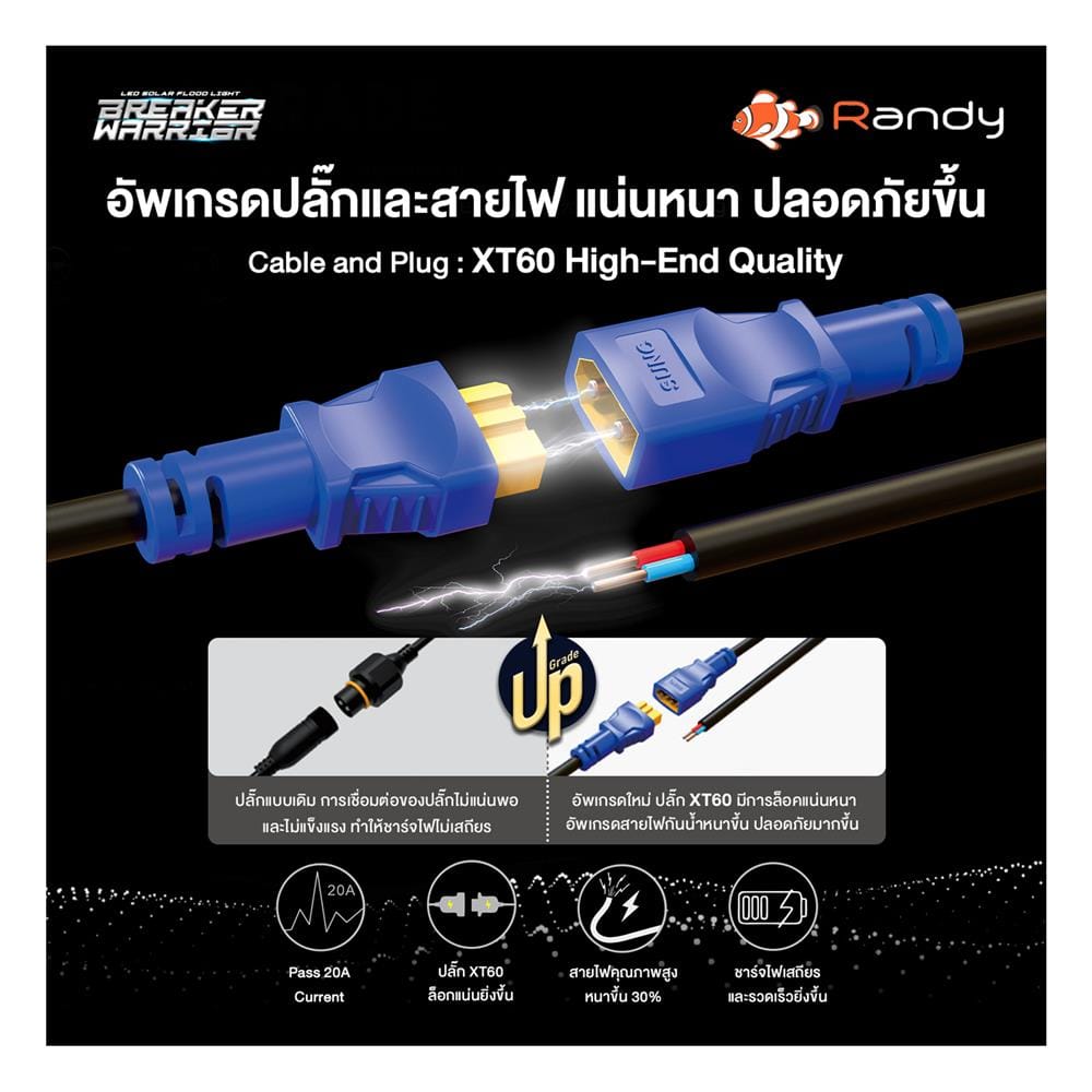 สปอตไลท์ SOLAR RANDY DW-BW 200 วัตต์ COOL WHITE สีเทา