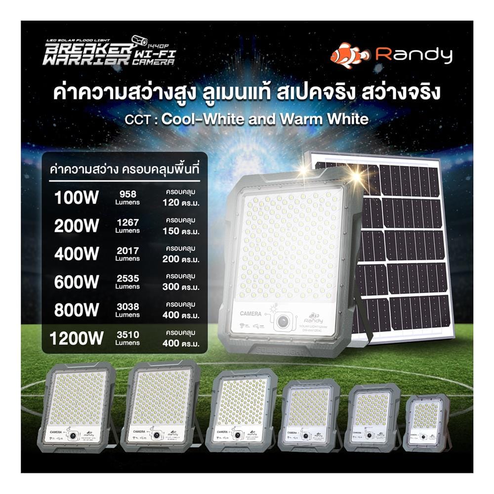 สปอตไลท์ SOLAR RANDY DW-BWC 400 วัตต์ COOL WHITE สีเทา พร้อมกล้อง CCTV