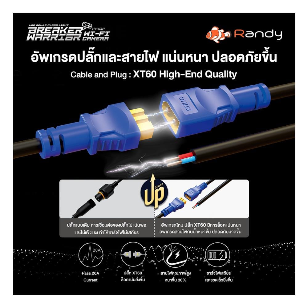 สปอตไลท์ SOLAR RANDY DW-BWC 400 วัตต์ COOL WHITE สีเทา พร้อมกล้อง CCTV