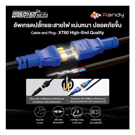 สปอตไลท์ SOLAR RANDY DW-BWC 400 วัตต์ COOL WHITE สีเทา พร้อมกล้อง CCTV_14