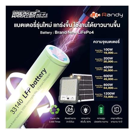 สปอตไลท์ SOLAR RANDY DW-BWC 400 วัตต์ COOL WHITE สีเทา พร้อมกล้อง CCTV_15