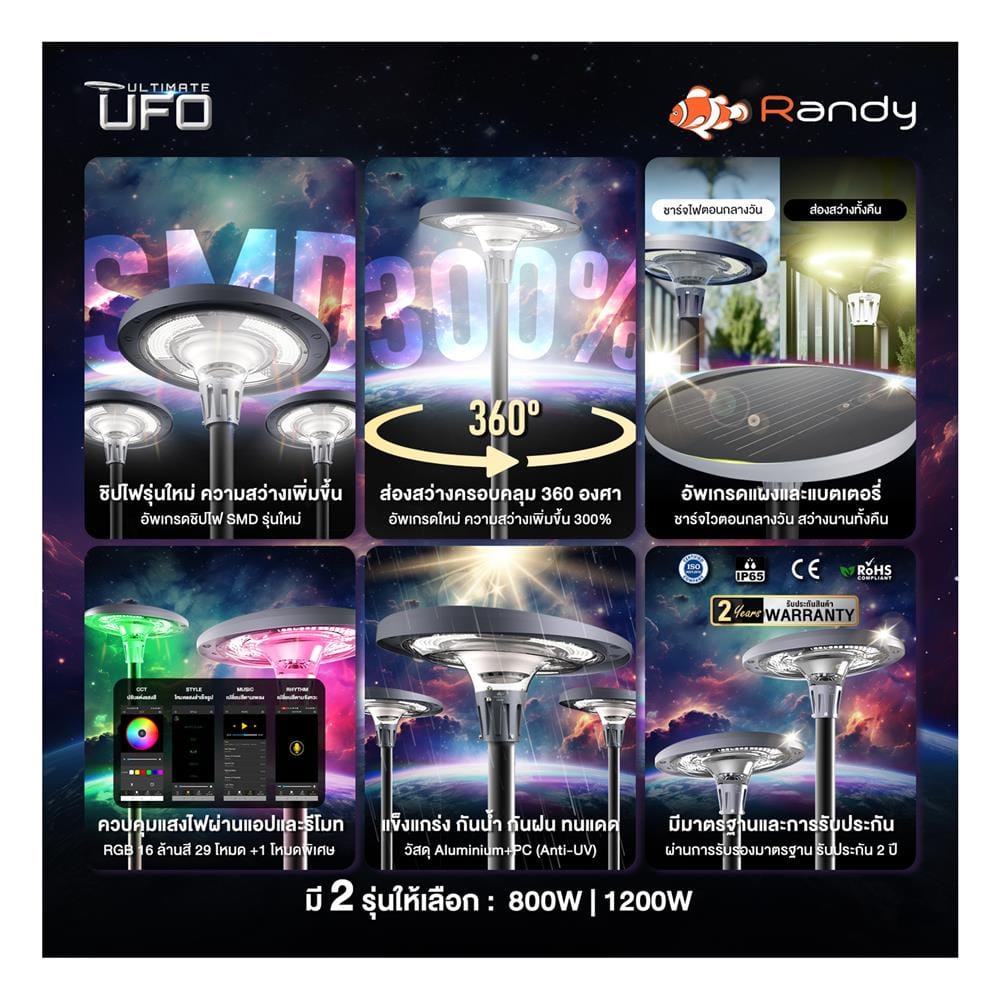 ไฟสนาม SOLAR RANDY DW-EW 1,200 วัตต์ RGB สีดำ
