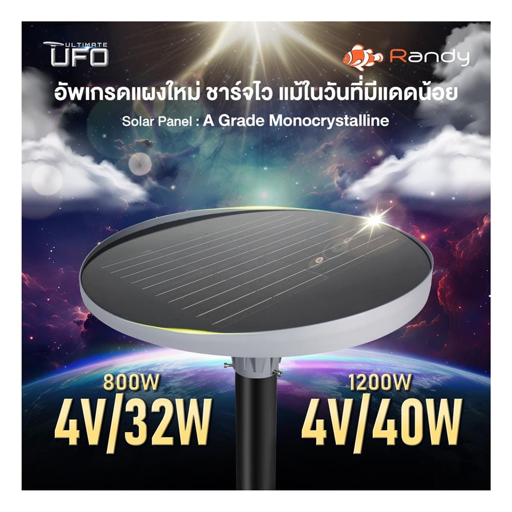 ไฟสนาม SOLAR RANDY DW-EW 1,200 วัตต์ RGB สีดำ