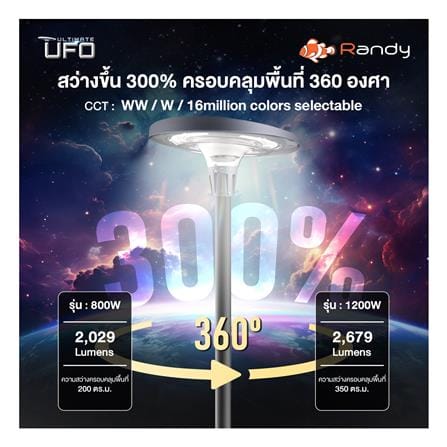 ไฟสนาม SOLAR RANDY DW-EW 1,200 วัตต์ RGB สีดำ_9