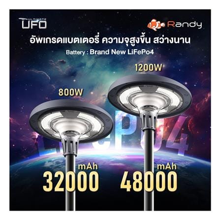 ไฟสนาม SOLAR RANDY DW-EW 1,200 วัตต์ RGB สีดำ_14