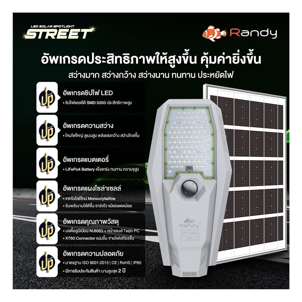 ไฟถนน SOLAR RANDY DW-XJ-904 400 วัตต์ DAYLIGHT สีเทา