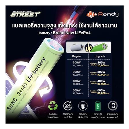 ไฟถนน SOLAR RANDY DW-XJ-904 400 วัตต์ DAYLIGHT สีเทา_17