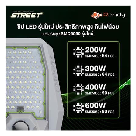 ไฟถนน SOLAR RANDY DW-XJ-904 400 วัตต์ DAYLIGHT สีเทา_10