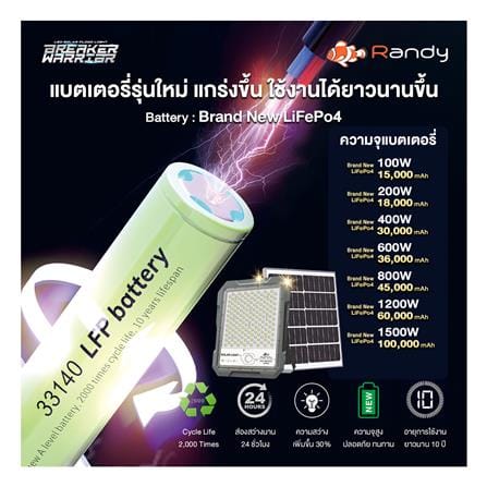 สปอตไลท์ SOLAR RANDY DW-BW 1,200 วัตต์ COOL WHITE สีเทา_13