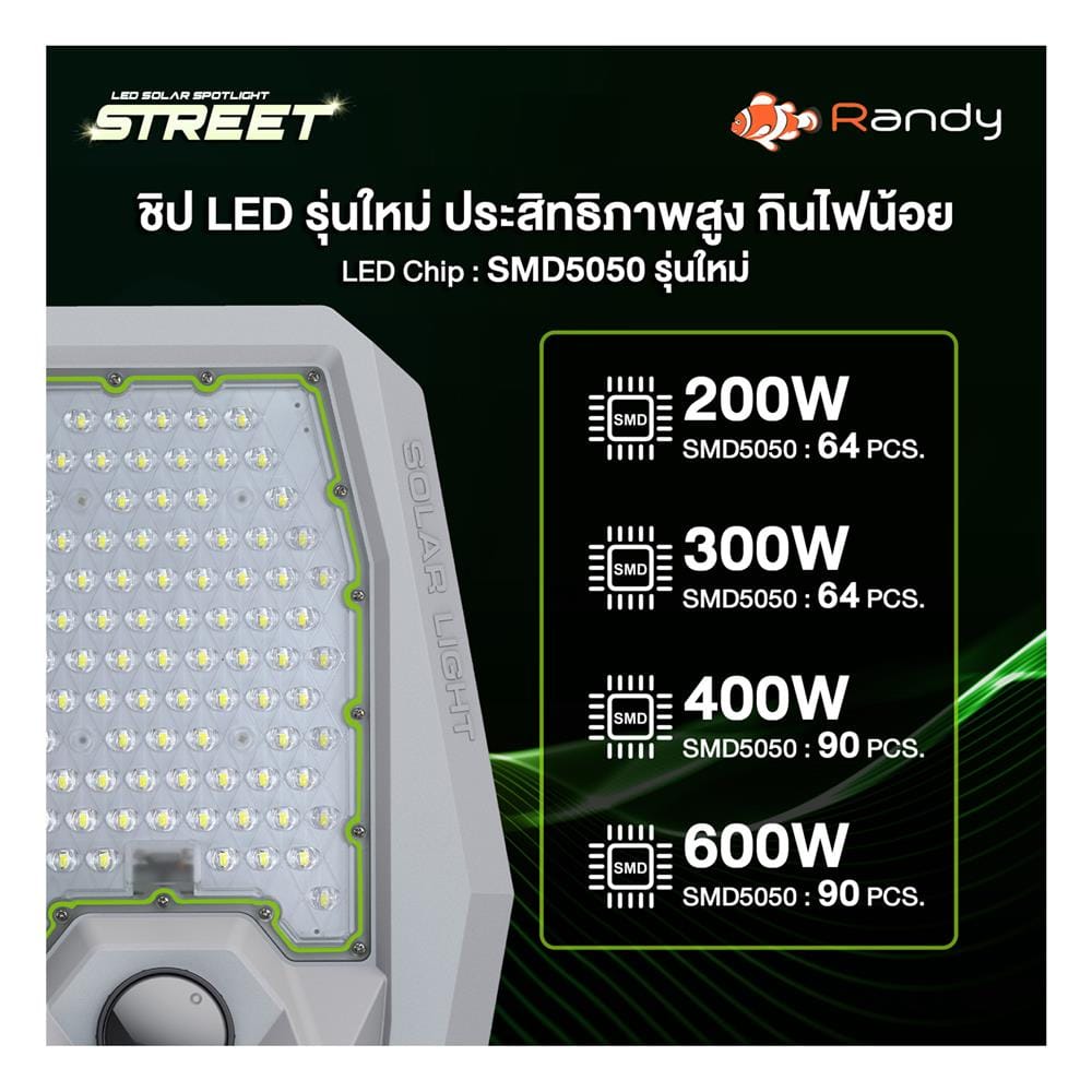 ไฟถนน SOLAR RANDY DW-XJ-902 200 วัตต์ DAYLIGHT สีเทา