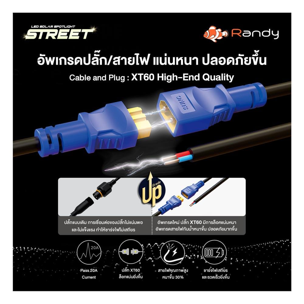 ไฟถนน SOLAR RANDY DW-XJ-902 200 วัตต์ DAYLIGHT สีเทา