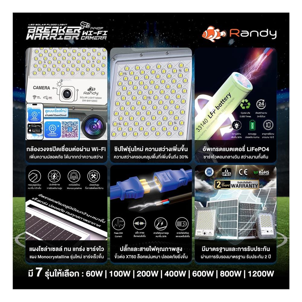 สปอตไลท์ SOLAR RANDY DW-BWC 100 วัตต์ COOL WHITE สีเทา พร้อมกล้อง CCTV