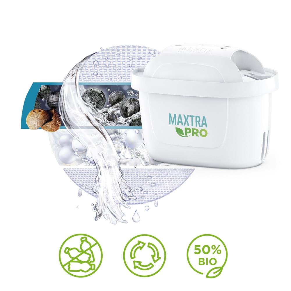 เหยือกกรองน้ำ BRITA LIQUELLI 2.2 ลิตร