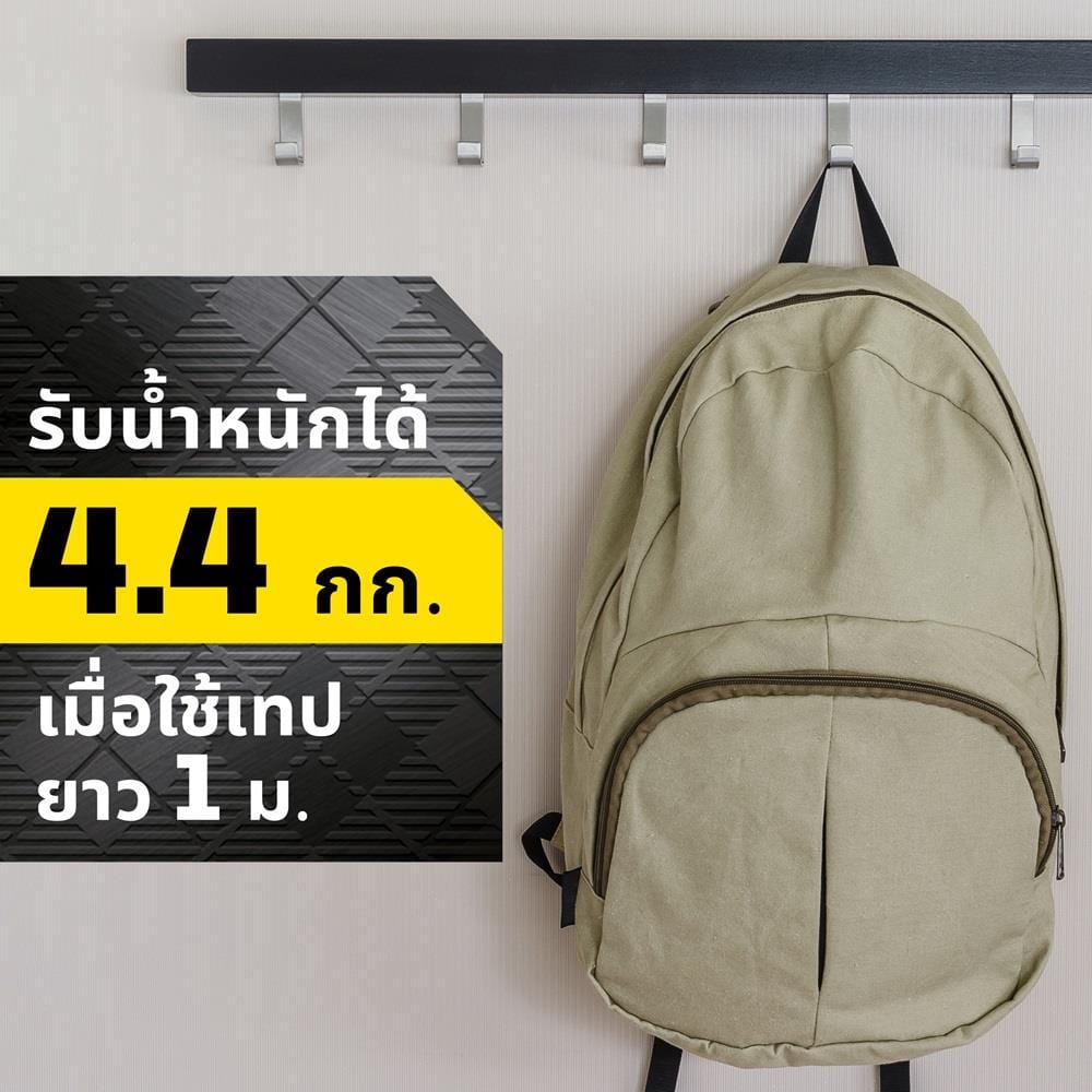 เทปกาวสองหน้าอเนกประสงค์ แบบเจลใส 3M 30มม.x1.5ม.