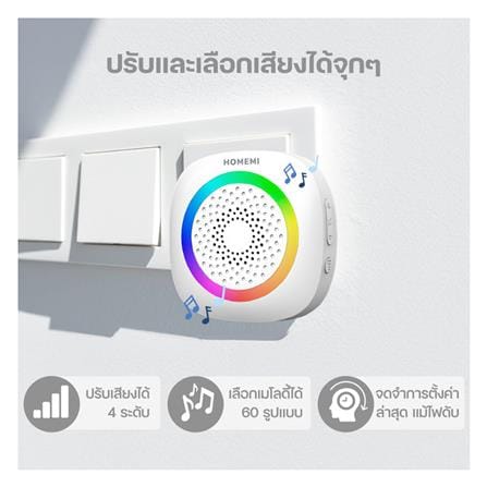ตัวรับสัญญาณกริ่งไร้สาย HOMEMI_1
