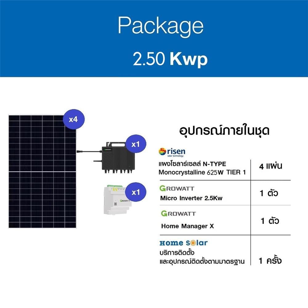 โซลาร์รูฟ 2.5 กิโลวัตต์ 1 เฟส ระบบออนกริด HOME SOLAR GROWATT