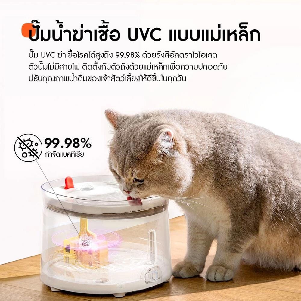 น้ำพุสัตว์เลี้ยงไร้สาย HOMERUNPET CF20 สีขาว
