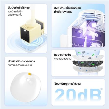น้ำพุสัตว์เลี้ยงไร้สาย HOMERUNPET CF20 สีขาว_3