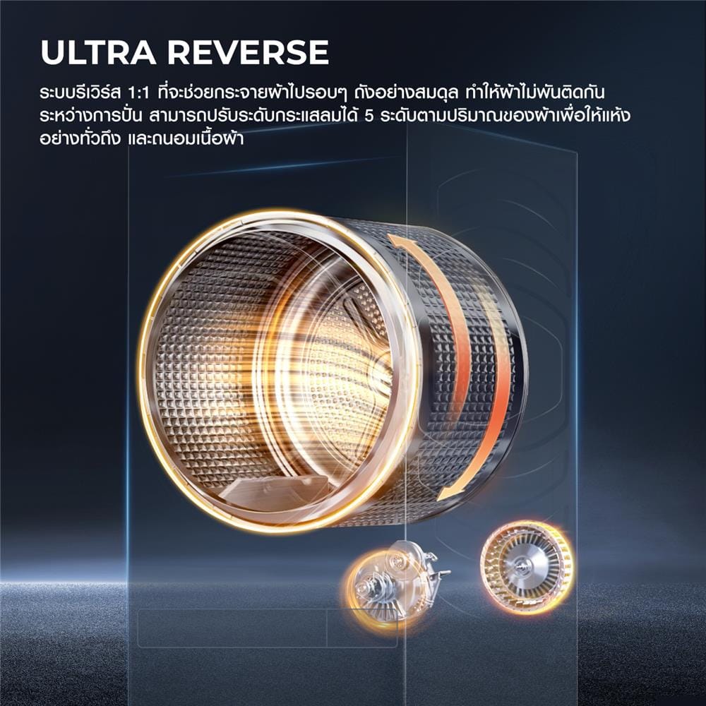ตู้ซักผ้าและอบผ้า HAIER HWD140-BD14LCGNU1 14/13 กก. 1400RPM HEAT PUMP อินเวอร์เตอร์ สีน้ำเงินอมเขียว