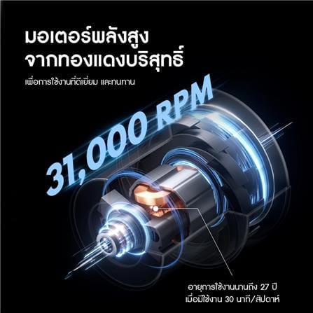 เครื่องเป่าขนสัตว์เลี้ยง HOMERUNPET PD10 สีขาว_5