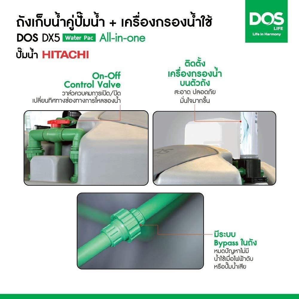 ถังเก็บน้ำ DOS WATER PAC DX5 1000 ลิตร+ปั๊ม HITACHI TMP450XX2 450 วัตต์+เครื่องกรองน้ำใช้ DUPONT สีเทา