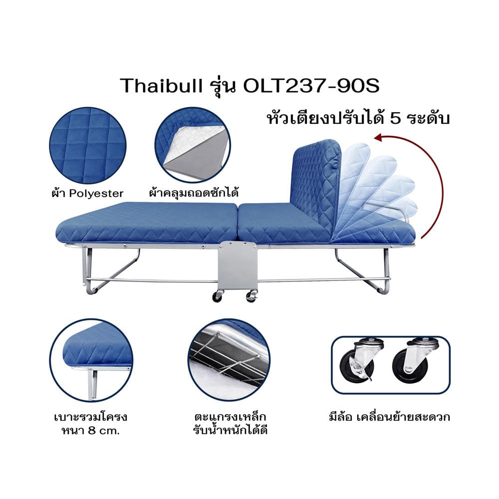 เตียงพับพร้อม TOPPER THAIBULL OLT237-90S 100x190x37 ซม. สี BLUE
