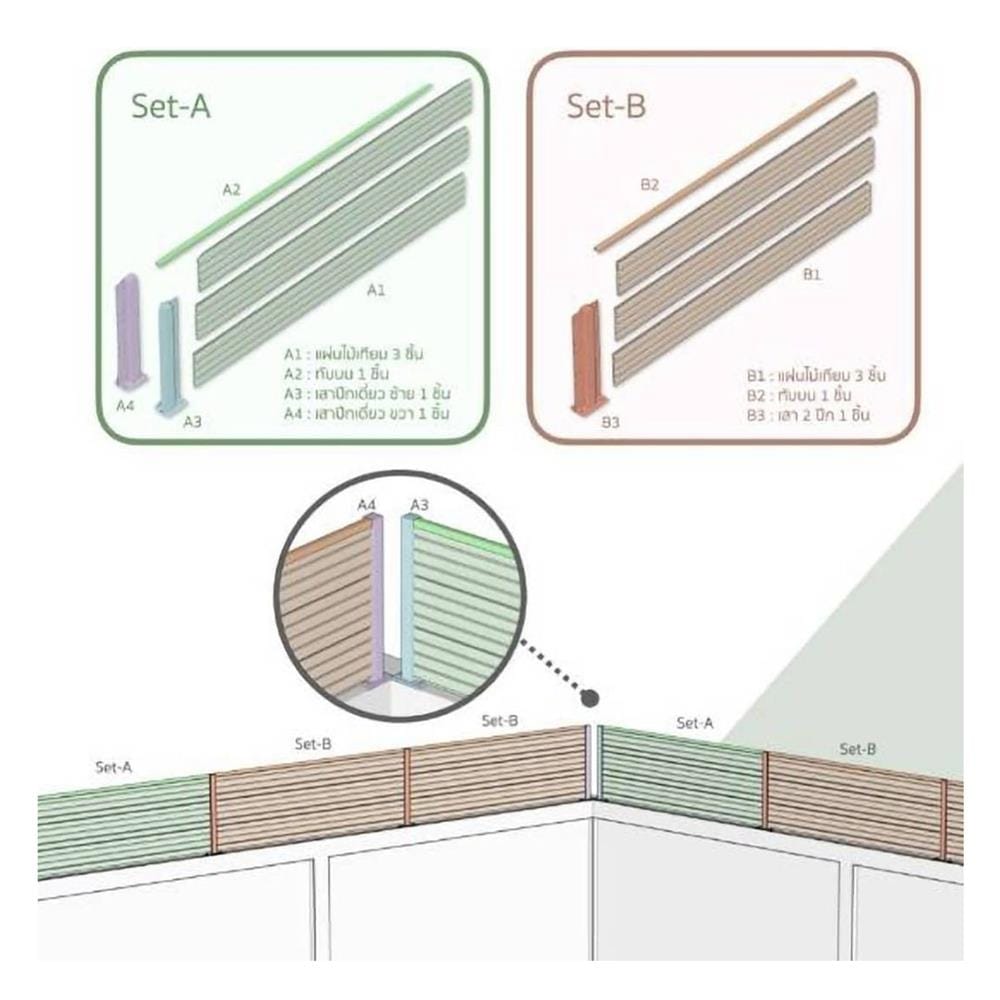 รั้วบังตาโปร่ง SUNSHIELD S130 SET A 1.0x3.0 ม. สีวอลนัท