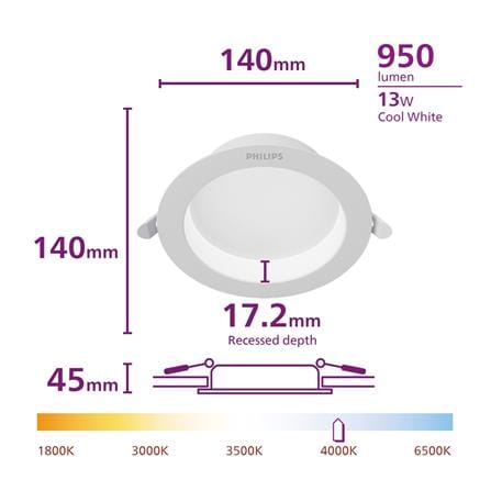 ดาวน์ไลท์ LED PHILIPS MESON COMFORT 5 นิ้ว 13 วัตต์ COOL WHITE สีขาว_7
