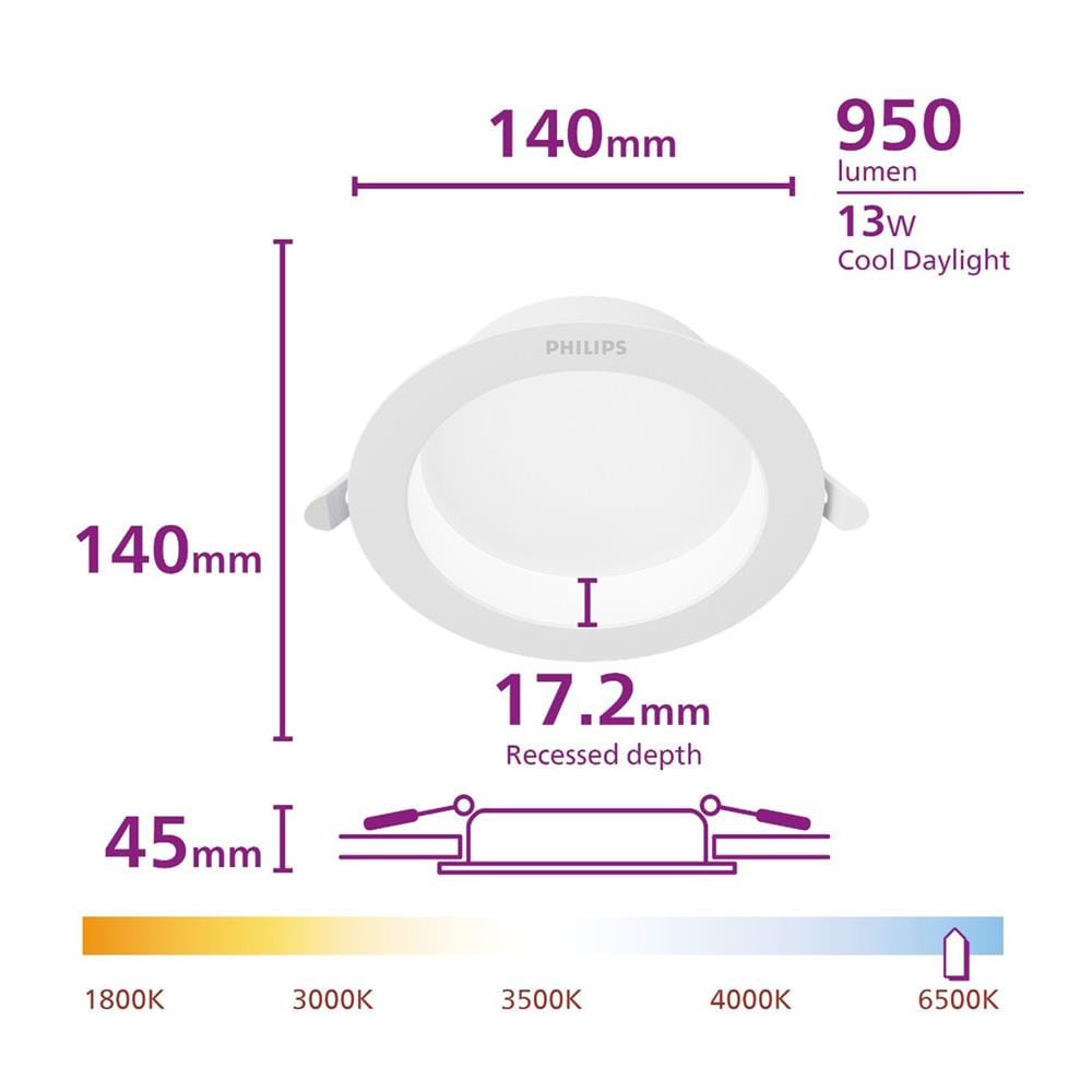 ดาวน์ไลท์ LED PHILIPS MESON COMFORT 5 นิ้ว 13 วัตต์ DAYLIGHT สีขาว