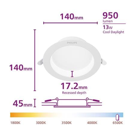 ดาวน์ไลท์ LED PHILIPS MESON COMFORT 5 นิ้ว 13 วัตต์ DAYLIGHT สีขาว_7
