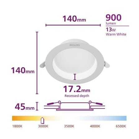 ดาวน์ไลท์ LED PHILIPS MESON COMFORT 5 นิ้ว 13 วัตต์ WARM WHITE สีขาว_7