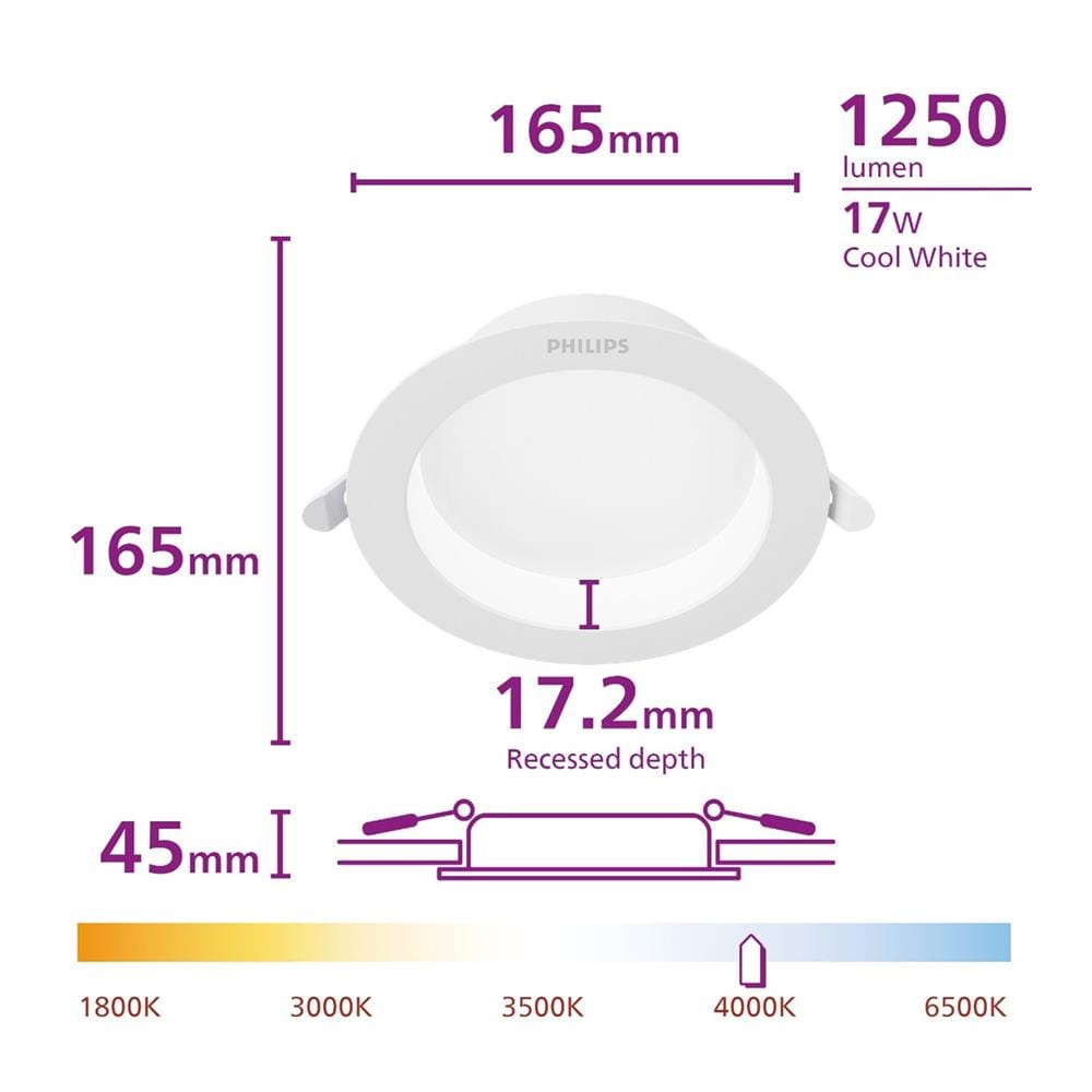 ดาวน์ไลท์ LED PHILIPS MESON COMFORT 6 นิ้ว 17 วัตต์ COOL WHITE สีขาว