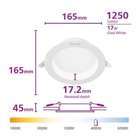 ดาวน์ไลท์ LED PHILIPS MESON COMFORT 6 นิ้ว 17 วัตต์ COOL WHITE สีขาว_7
