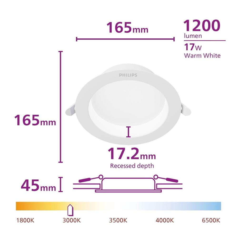 ดาวน์ไลท์ LED PHILIPS MESON COMFORT 6 นิ้ว 17 วัตต์ WARM WHITE สีขาว