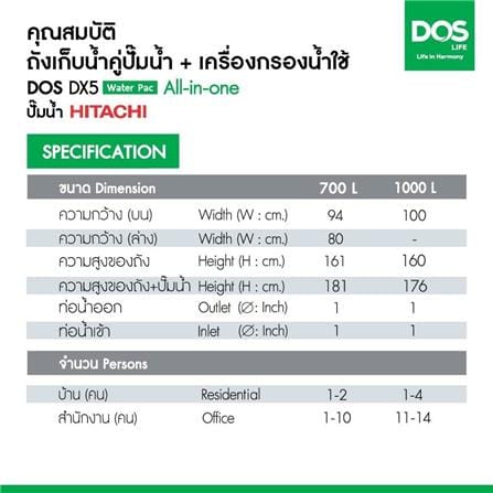 ถังเก็บน้ำ DOS WATER PAC DX5 1000 ลิตร+ปั๊ม HITACHI WMP250XX2 250 วัตต์+เครื่องกรองน้ำใช้ DUPONT สีเทา_10